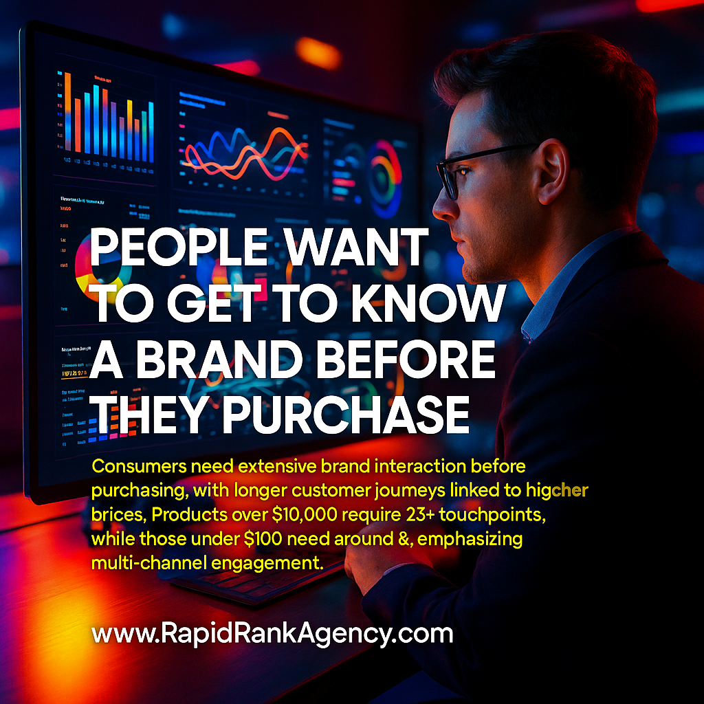 People want to get to know a brand before they purchase 10 People want to get to know a brand before they purchase