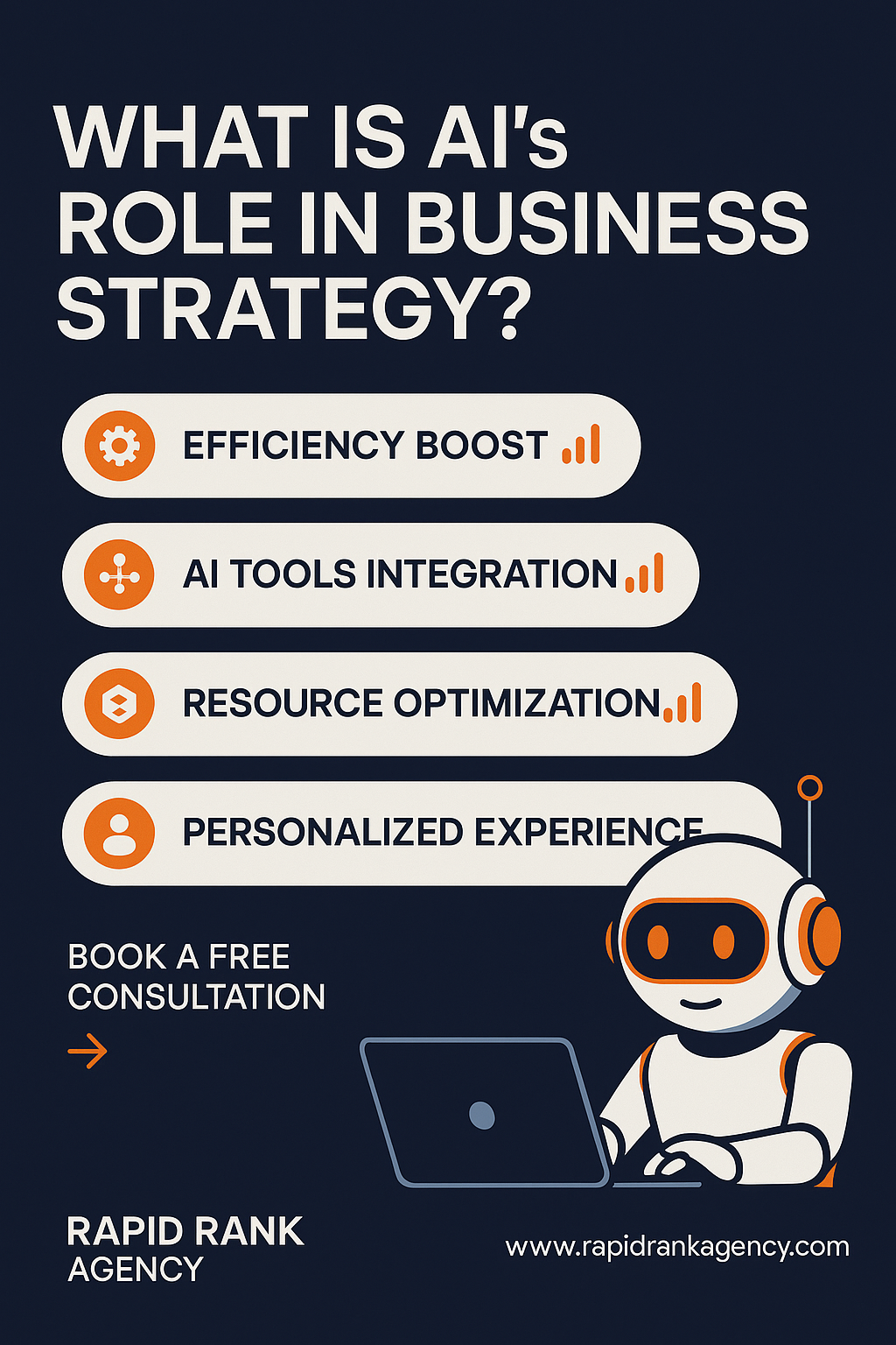 What Is AIs Role in Business Strategy 2026 10 21T130206.279Z Rapid Rank Agency